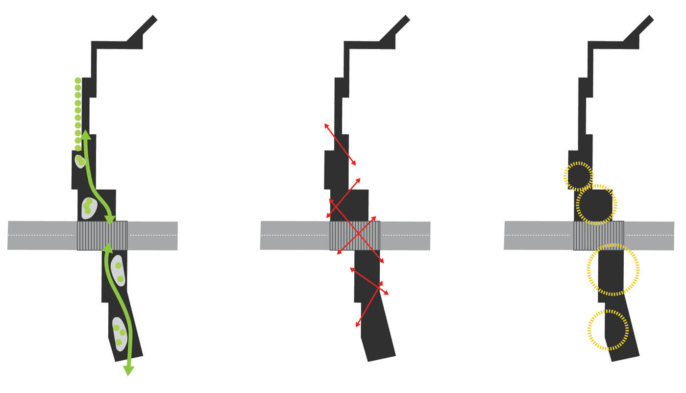 northern_passageway_principles-01