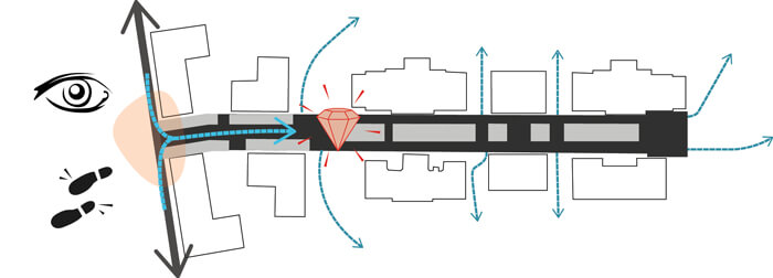 pavillionpath_route-02