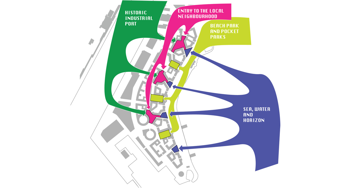 main-diagram_1400