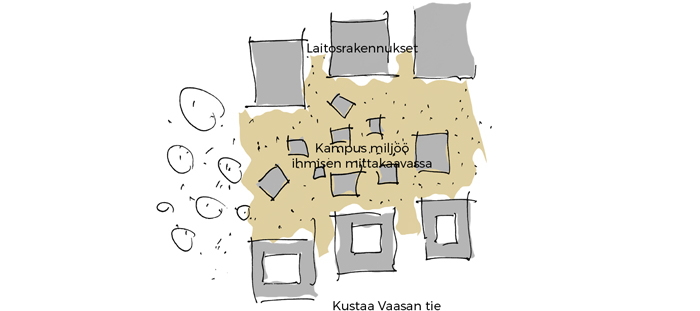 diagramAA_700
