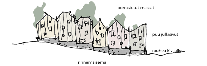 diagramB_700