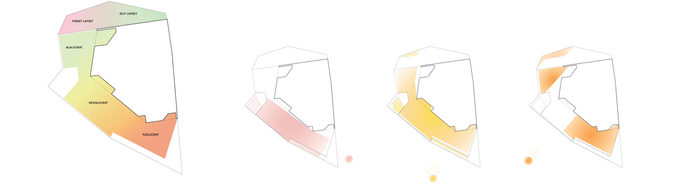 sun-diagram_1400