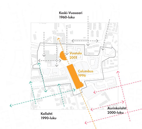 466_SCHEME1_Z-_MASU1_PR__hjemmeside_2_Material-on-website_Projekter_2_Sager_157_Vuosaaren-keskustan-yleissuunnitelma_Original_1