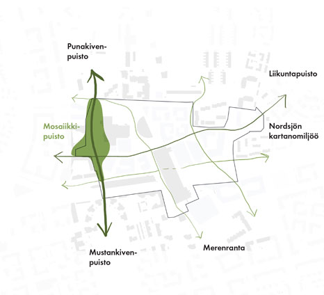 466_SCHEME2_Z-_MASU1_PR__hjemmeside_2_Material-on-website_Projekter_2_Sager_157_Vuosaaren-keskustan-yleissuunnitelma_Original_1