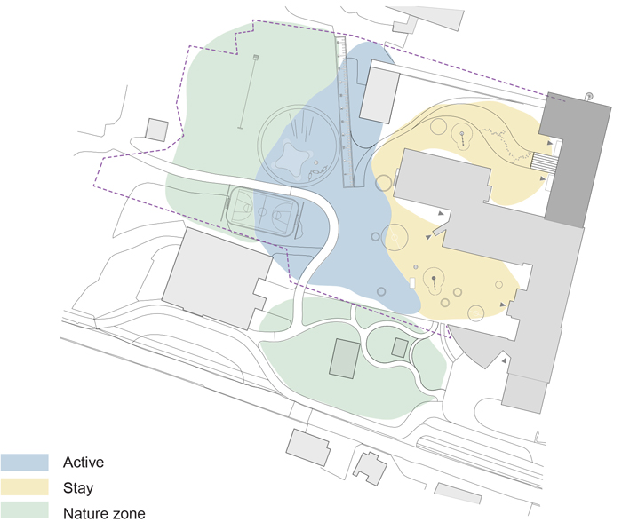 View from Hemsedal Central School schoolyard zones
