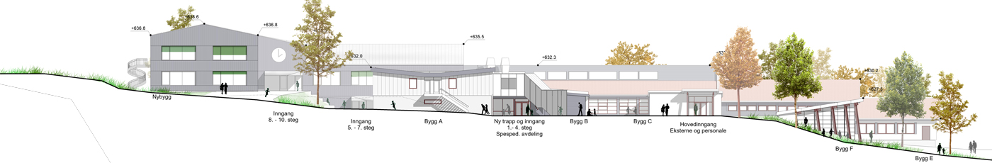section of Hemsedal Central School