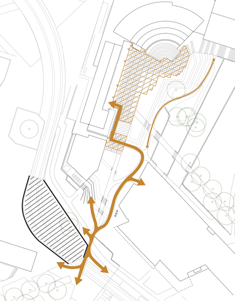 Aalto University Campus accessibility