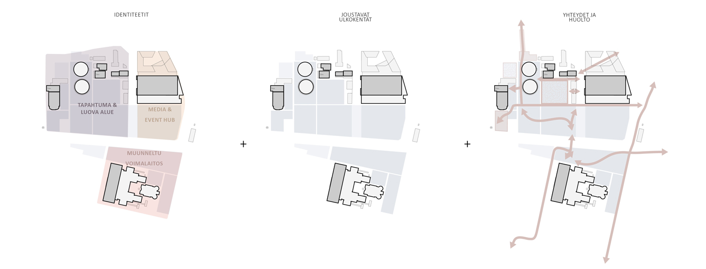 Suvilahti-Event-square_diagrams